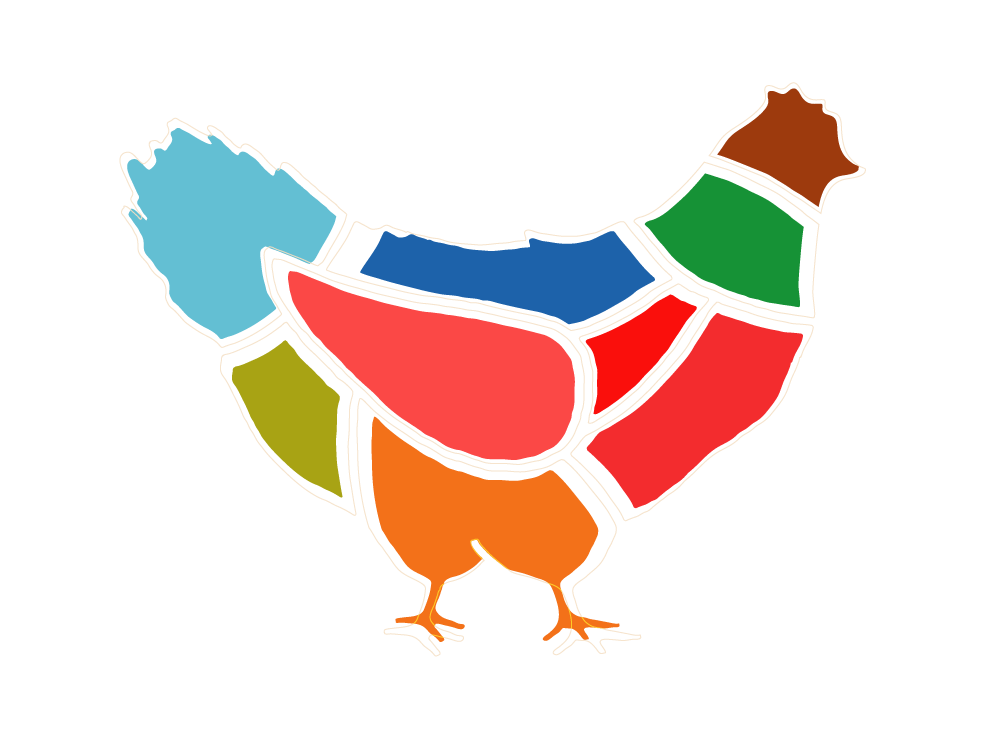 Piliç Eti Ürünleri